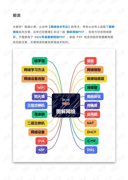 2022圖解網(wǎng)絡(luò) IPv6、網(wǎng)絡(luò)設(shè)備選型與實戰(zhàn)規(guī)劃