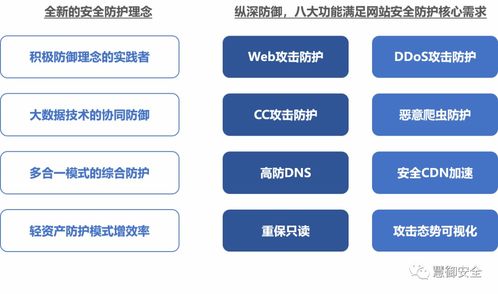 慧御產(chǎn)品亮相重慶網(wǎng)絡安全體驗展，響應國家號召助力網(wǎng)絡安全建設
