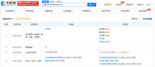 B站投資未來式互動科技公司 加碼網絡文化經營，拓展數字娛樂新版圖